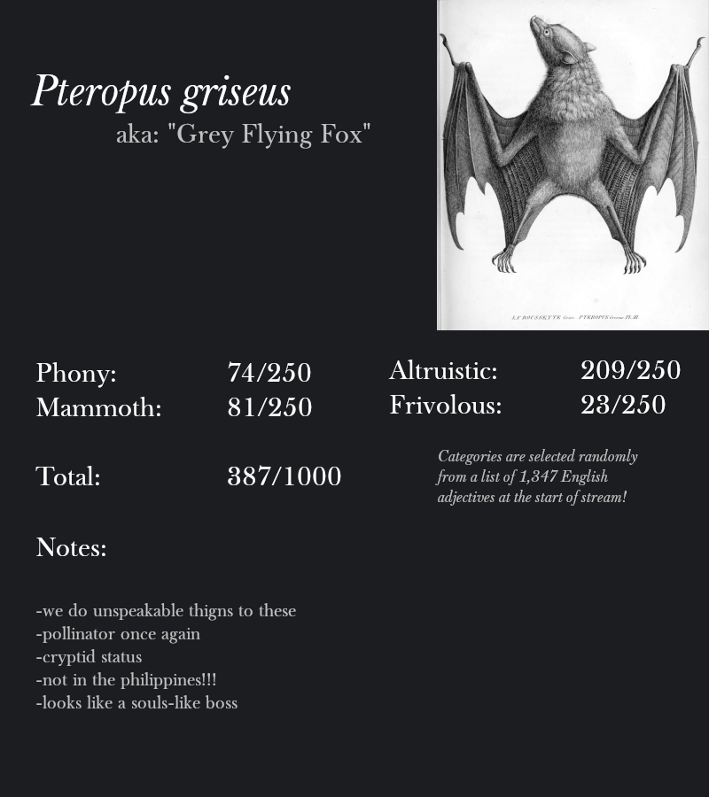 Pteropus griseus